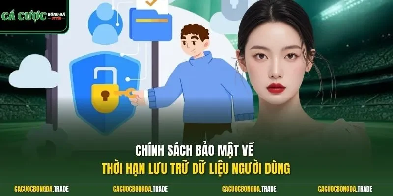 Chính sách bảo mật về thời hạn lưu trữ dữ liệu người dùng