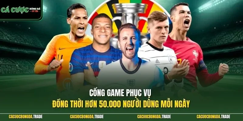 Cổng game phục vụ đồng thời hơn 50.000 người dùng mỗi ngày