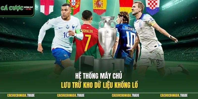 Hệ thống máy chủ lưu trữ kho dữ liệu khổng lồ 