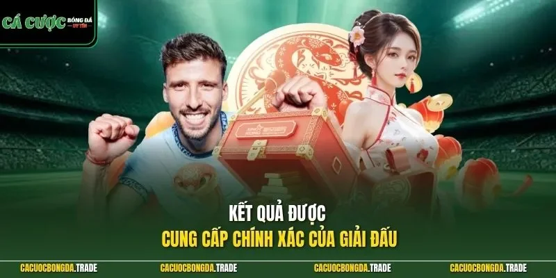 Kết quả được cung cấp chính xác của giải đấu