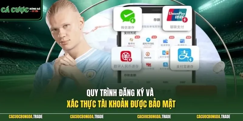 Quy trình đăng ký và xác thực tài khoản được bảo mật 